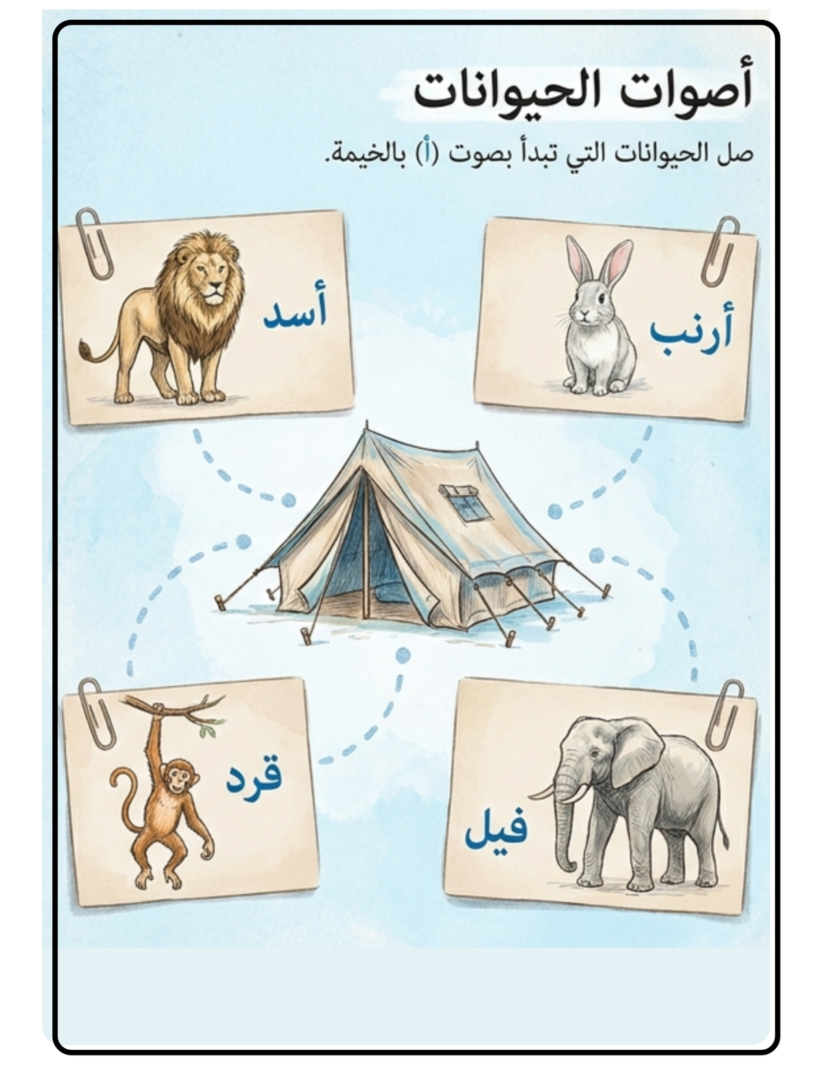 Arabic Alphabet Activity Bundle